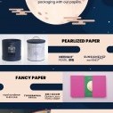 Elevate your Mid-Autumn packaging with our papers.
